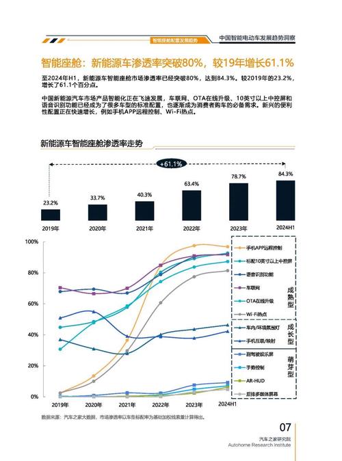 深圳159起亚对未来市场的预测，名爵汽车品牌文化的传播